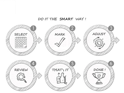 OKPayroll - Payroll Simplified.